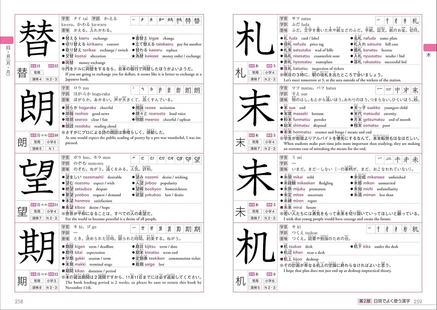 日本語を学ぶ外国人のための これで覚える! 漢字字典2500