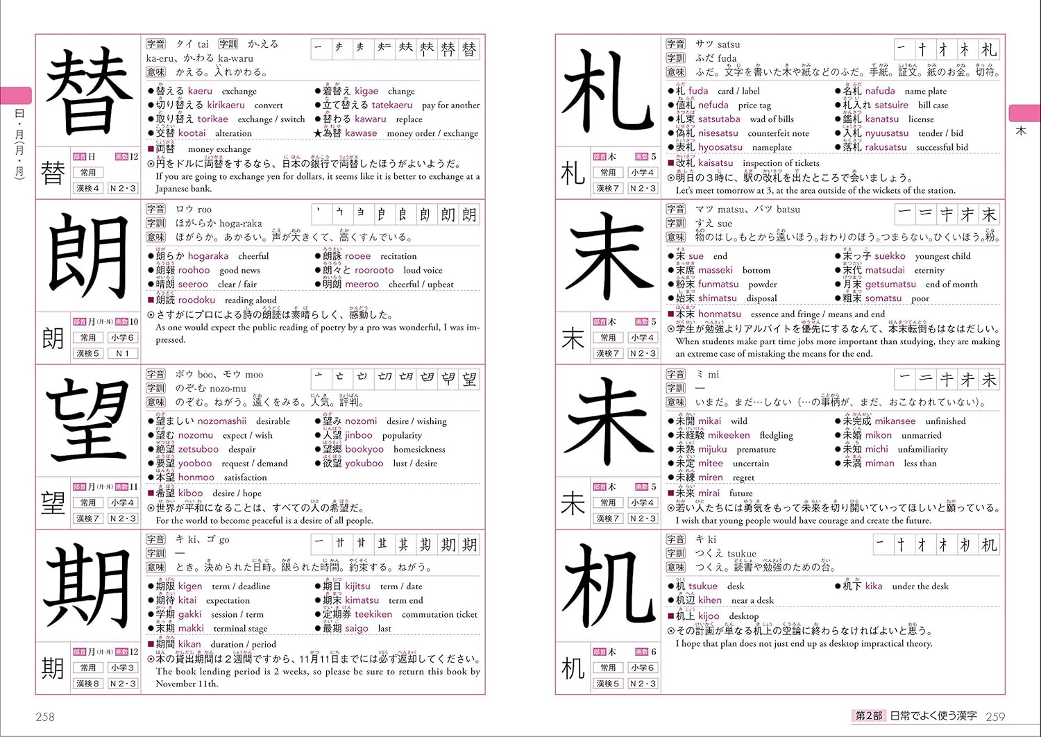 日本語を学ぶ外国人のための これで覚える! 漢字字典2500