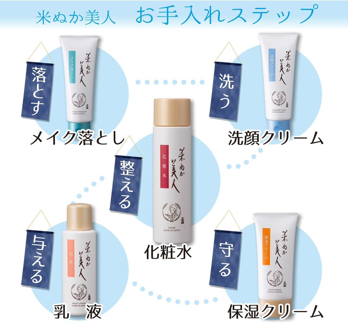 日本盛 米ぬか美人 コラーゲンジェル 100g