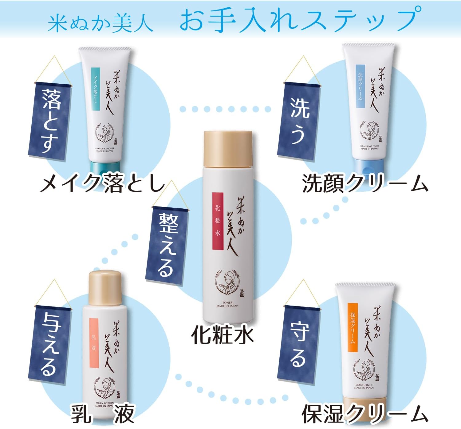 日本盛 米ぬか美人 コラーゲンジェル 100g