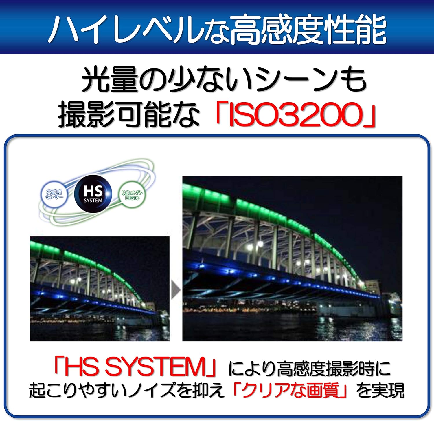 Canon コンパクトデジタルカメラ PowerShot SX740 HS シルバー 光学40倍ズーム/4K動画/Wi-Fi対応 PSSX740HSSL