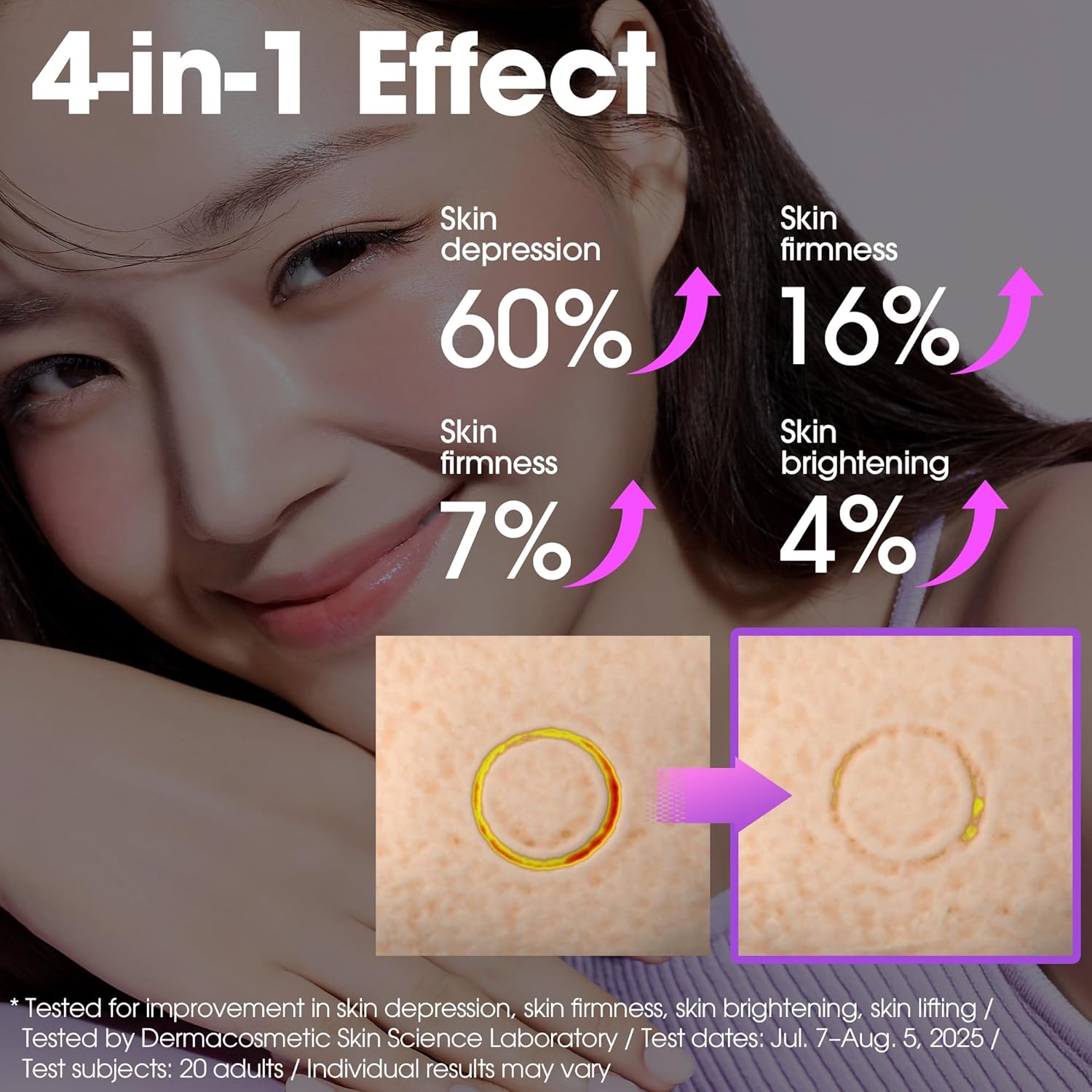 SOME BY MI Retinol Vactiol Dual Cream, 1.7 fl oz (50 ml), Aging Care, Wrinkle Skin, Firm Skin, Glossy Face, Moisturizing, Skin Texture, Korean Cosmetics