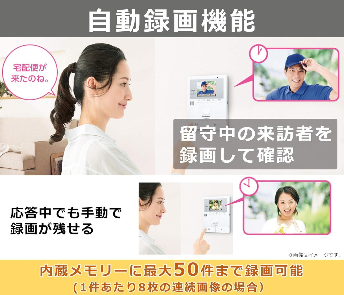 Panasonic VL-SWZ200KL TV Door Phone with Wireless Monitor, 300,000 Pixels, LED Light, Anywhere Door Phone