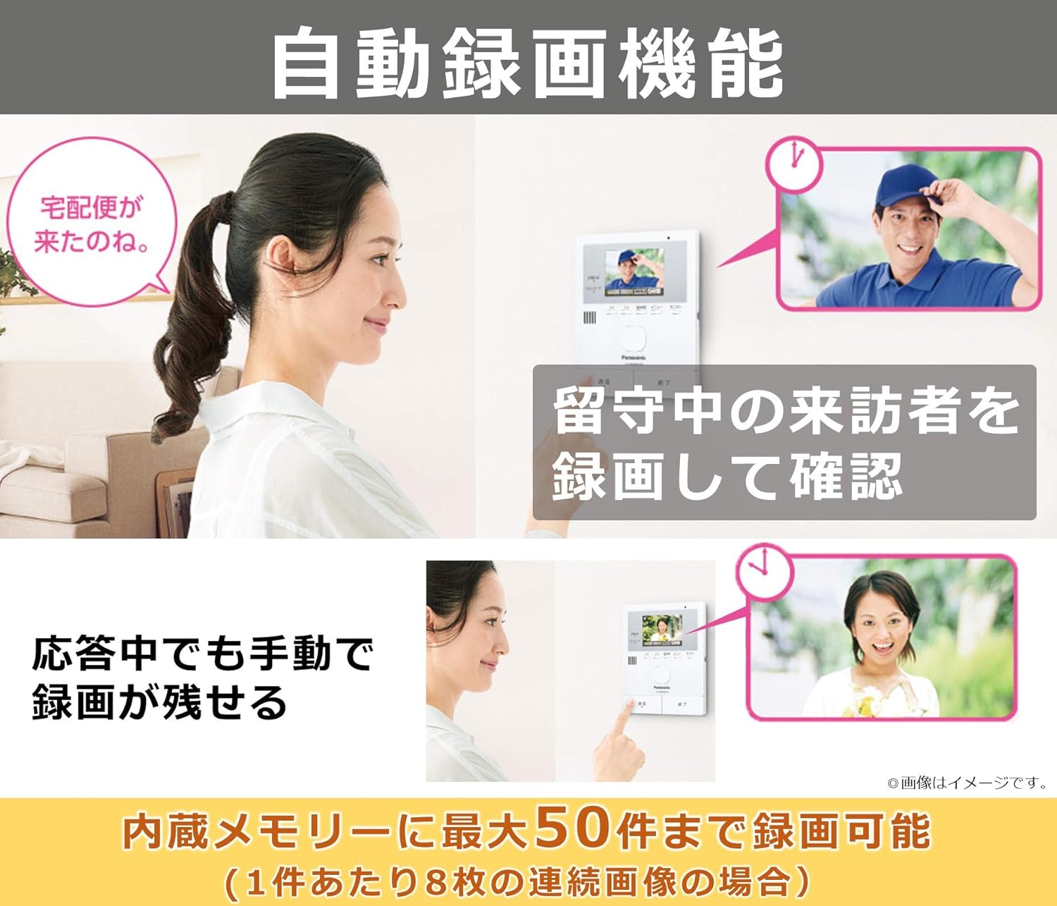 Panasonic VL-SWZ200KL TV Door Phone with Wireless Monitor, 300,000 Pixels, LED Light, Anywhere Door Phone