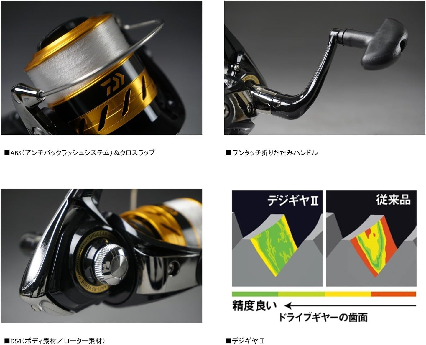 ダイワ(DAIWA) スピニングリール (糸付き) 17 ワールドスピン (2017モデル)