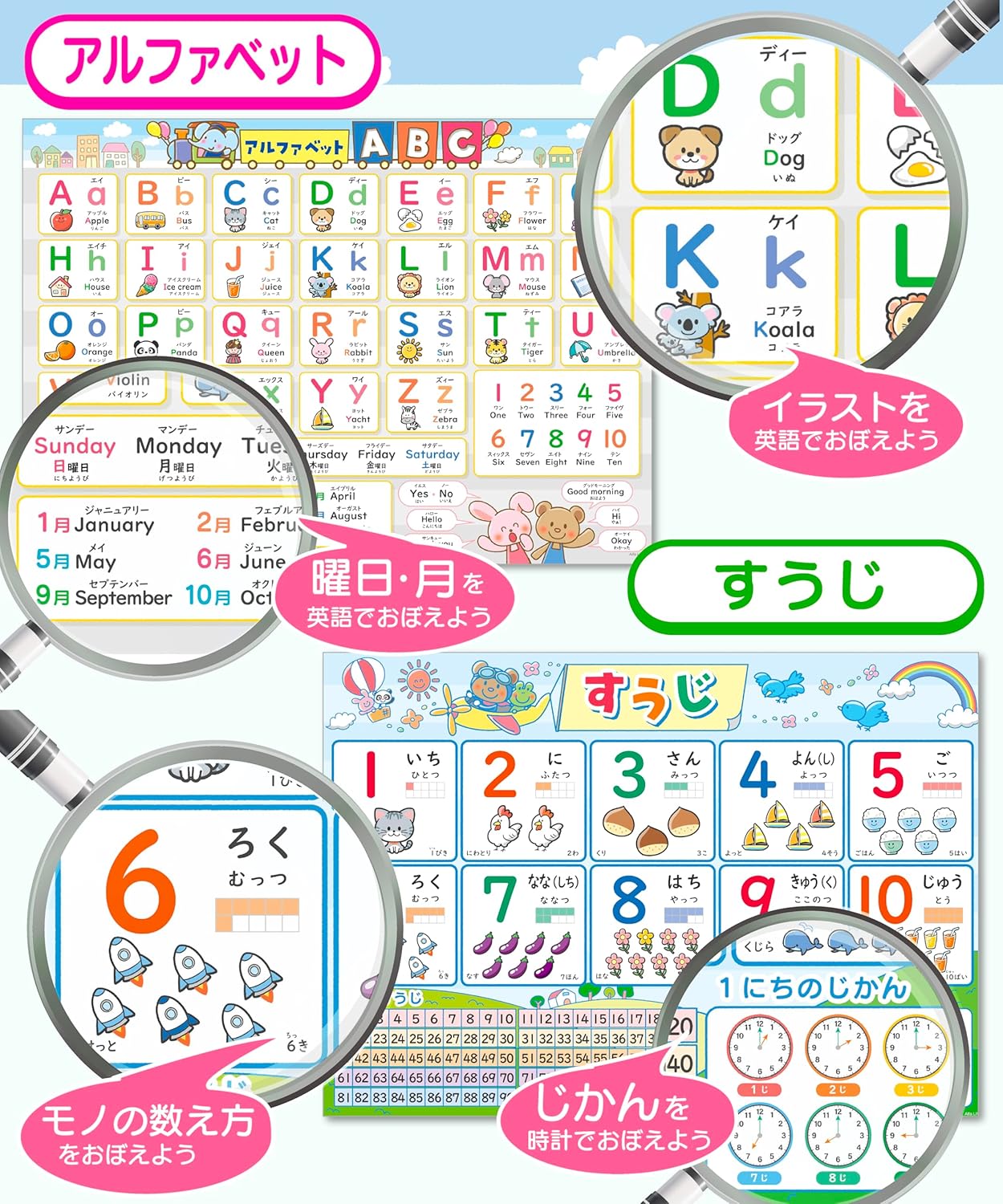Study in the Bath: Set of 4 bath posters (1. Hiragana, 2. Katakana, 3. Alphabet, 4. Numbers). Comes with removable double-sided tape. ABC English Smooji Learning Poster, Educational Poster, Waterproof