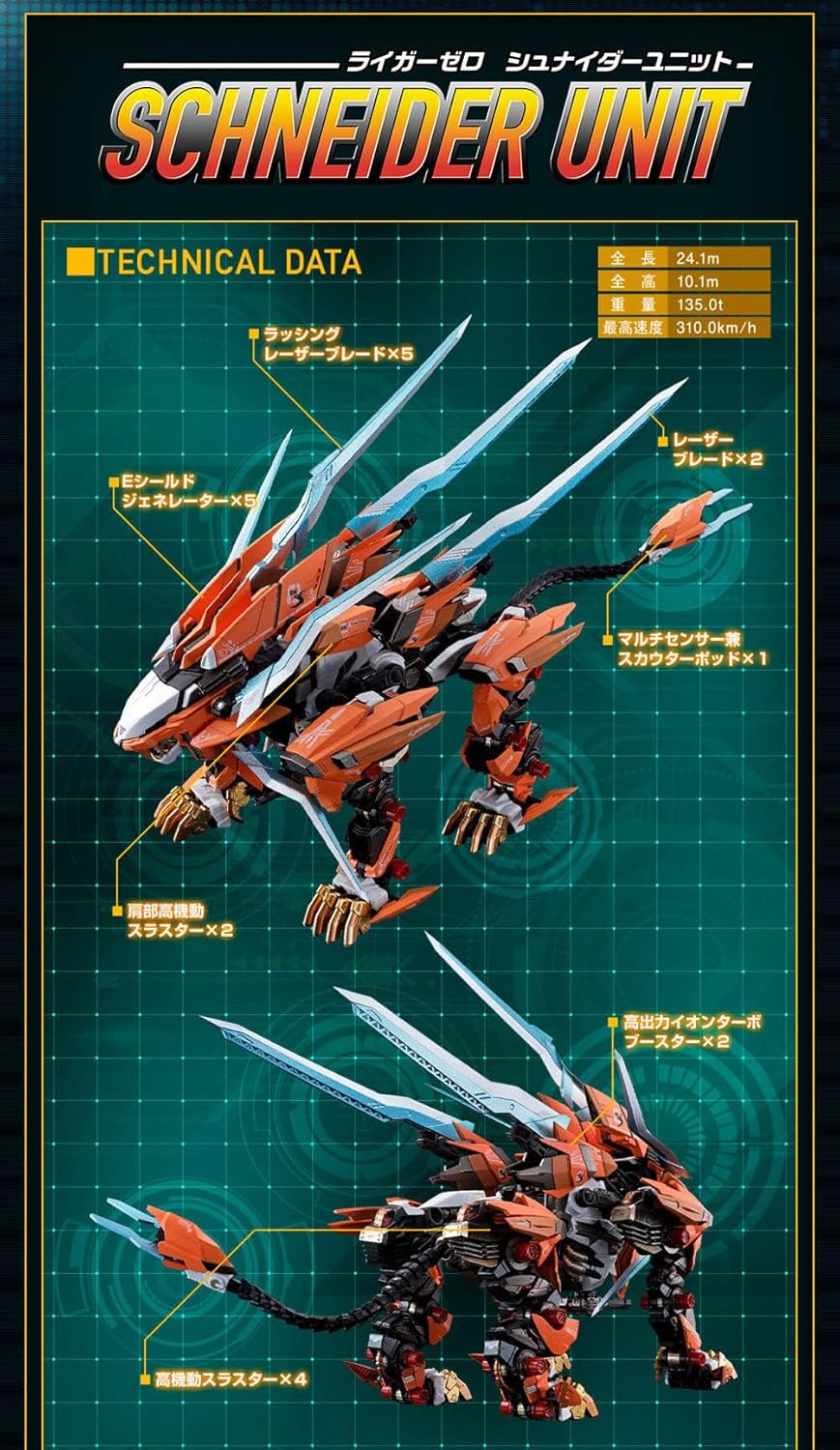 ZOIDS Super Alloy RZ-041 Liger Zero Special Changing Armor Set