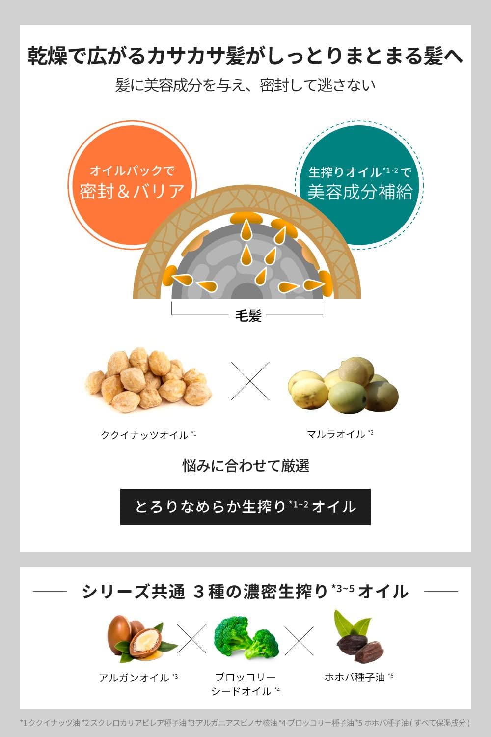 The Public Organic Super Positive Hair Oil Damage Repair 60ml Treatment, Styling, Aroma, Essential Oils, Hair Care, Made in Japan