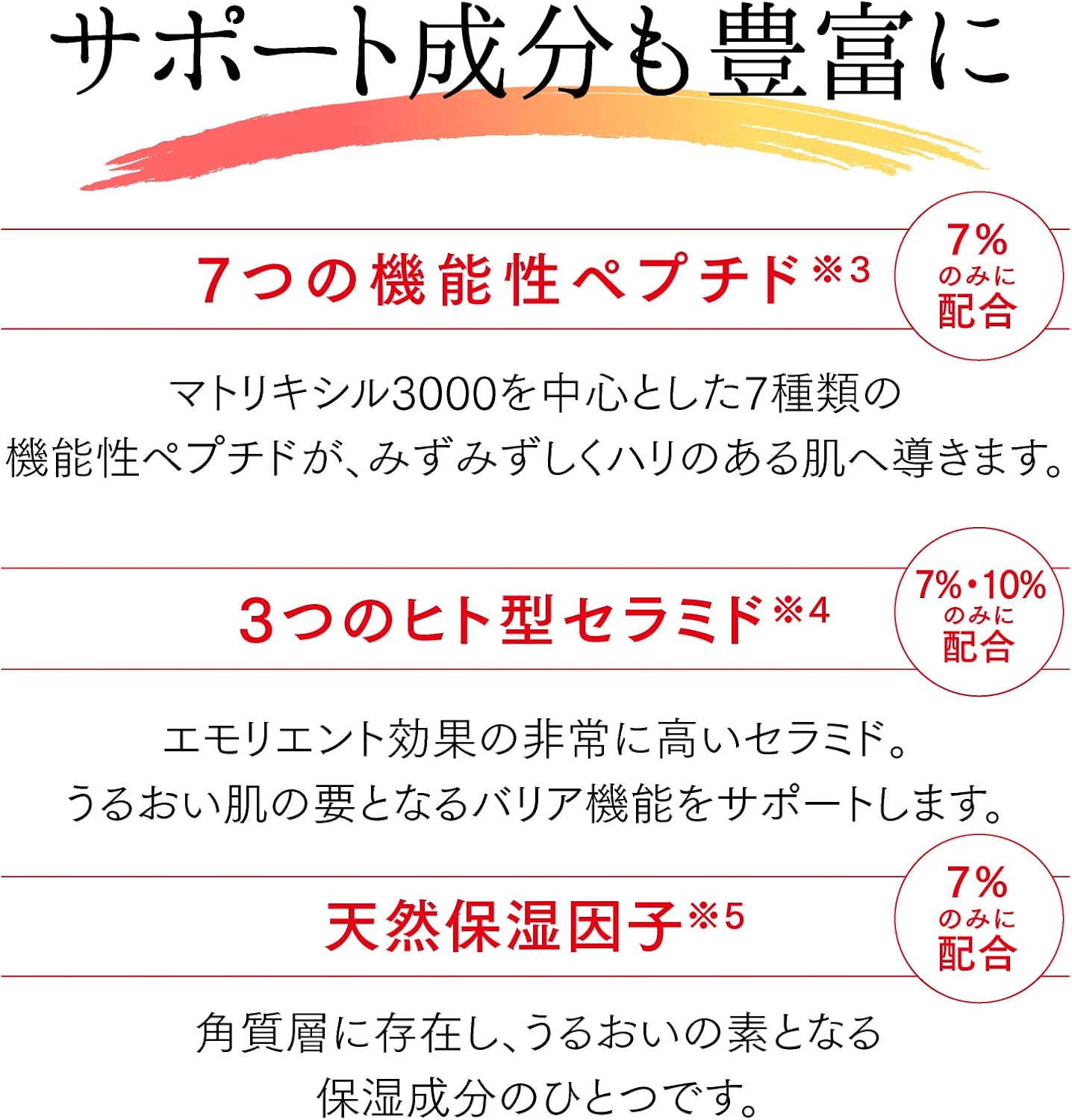 Love Me Touch Granactic Retinoid, 7%, 1.1 fl oz (30 ml), Milky Lotion, Vitamin A, Ceramide, Hyaluronic Acid, Hali, Retinoic Acid, Paraben Free, Ethanol Free, Eri Uehara