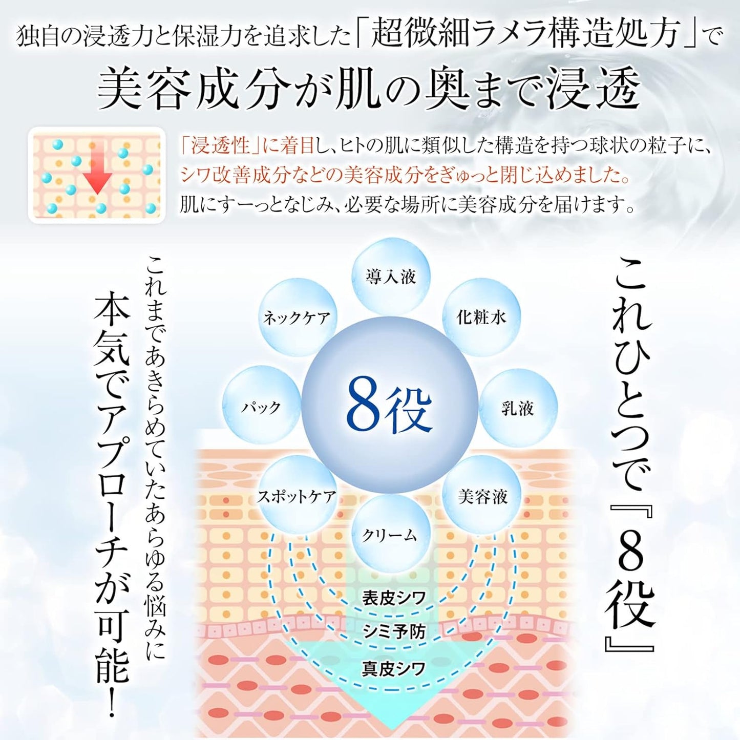 Nao All-in-One Gel, Niacinamide, Whitening, Wrinkles, Hyaluronic Acid, Vitamin C Derivative, Shea Butter, Dry Skin, 2.8 oz (80 g)