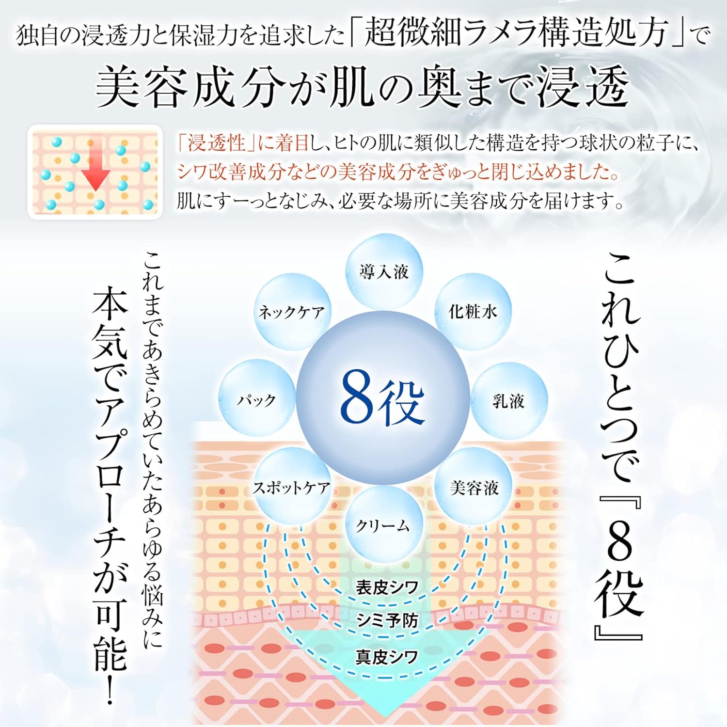 Nao All-in-One Gel, Niacinamide, Whitening, Wrinkles, Hyaluronic Acid, Vitamin C Derivative, Shea Butter, Dry Skin, 2.8 oz (80 g)