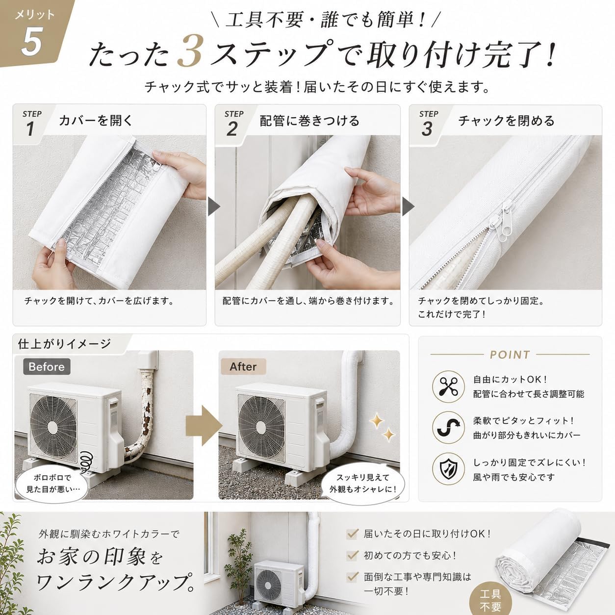 【巻くだけで節電◎】エアコン 冷房 効率 アップ 室外機 アルミ カバー 掃除 対策 チャック式 [並行輸入品]