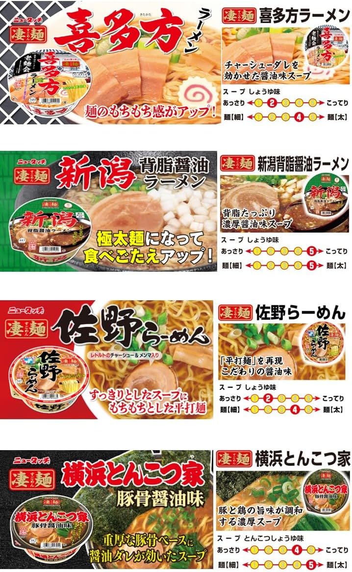 ニュータッチ ヤマダイ 凄麺 ご当地ラーメン食べ比べセット (東日本編) 12個