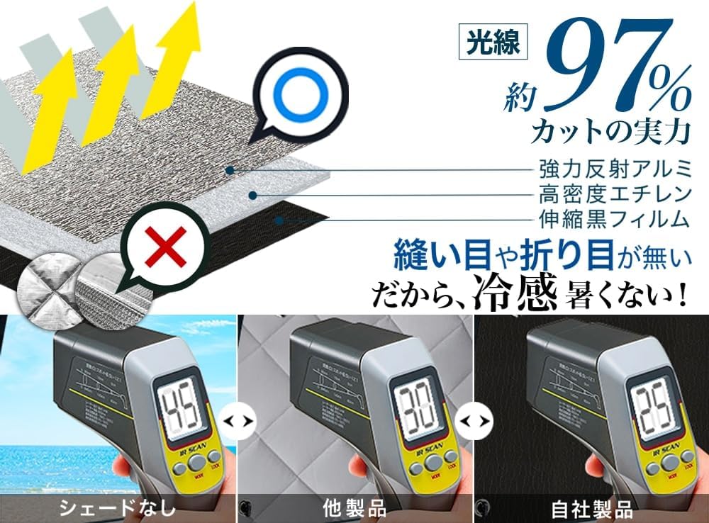 Hobby Craftsman Sunshade Seamless Light Car Freed GB5/8 Series Freed+ GB5 GB6 GB7 GB8 Exclusive Curtain, For Sleeping in Car Goods, "05s-c023-sa"