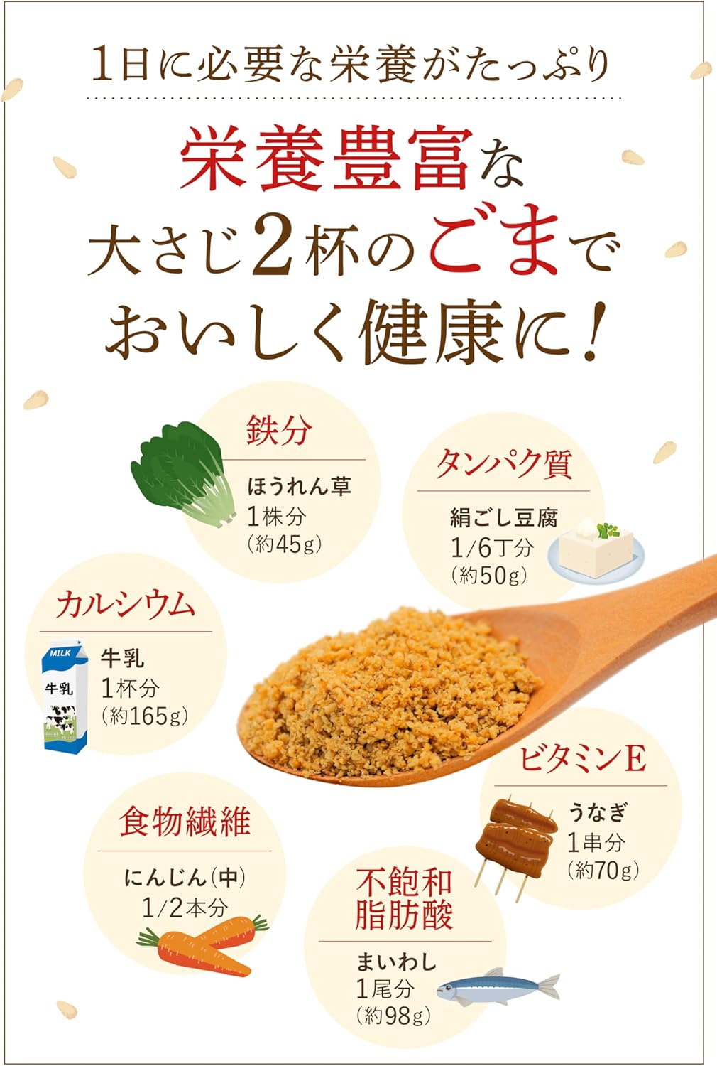 Onizaki Sesame Seeds Set of 2 Types (For Home Use (4 White Sesame / 4 Black