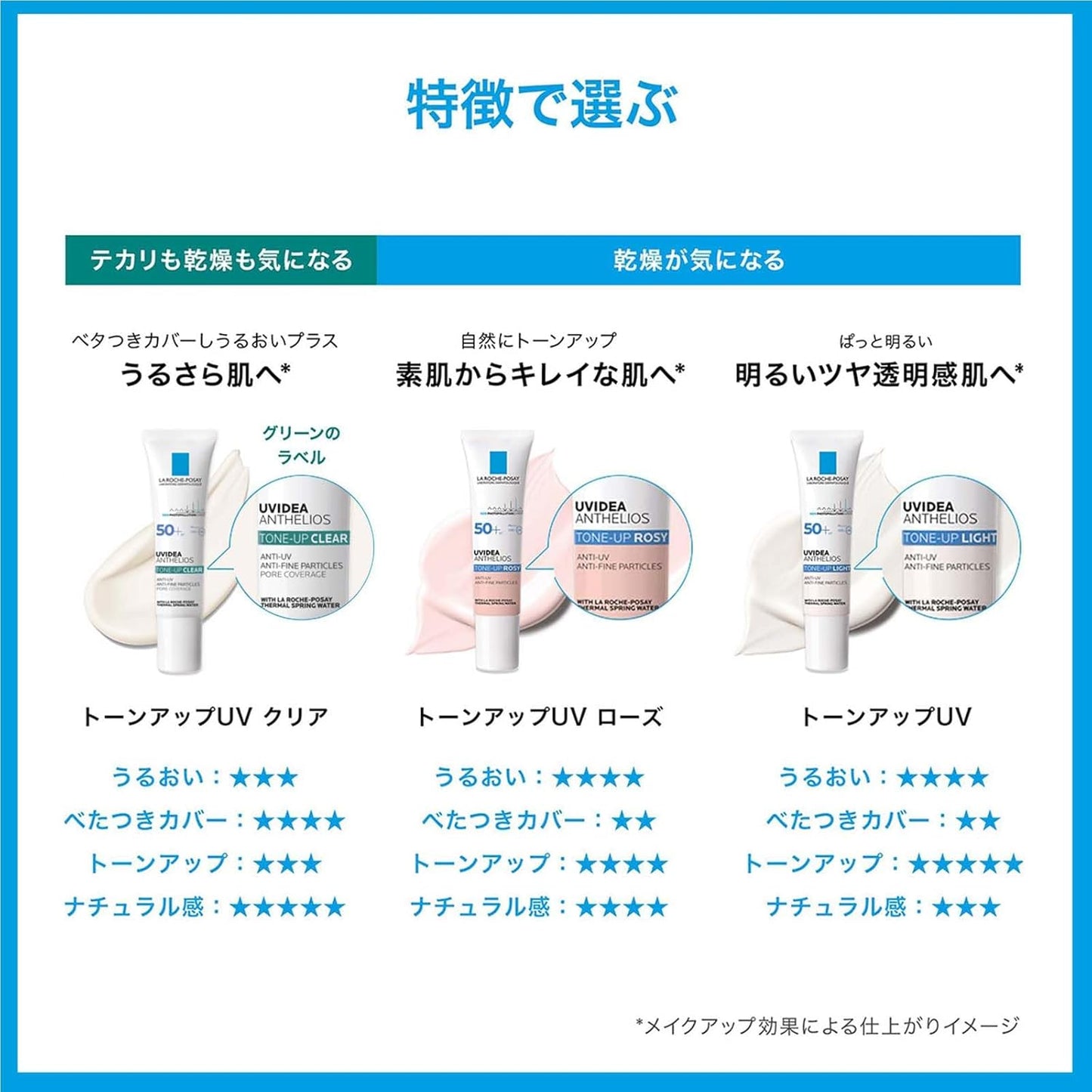 La Roche-Posay UVIDEA XL Tone-Up Clear Sunscreen and UV Makeup Base, Men’s, SPF50+ PA++++, Non-Greasy, No Color, Pore/Shine Cover, Fragrance-Free, Sensitive/Combination/Oily Skin, 1.0 fl oz (30 ml)