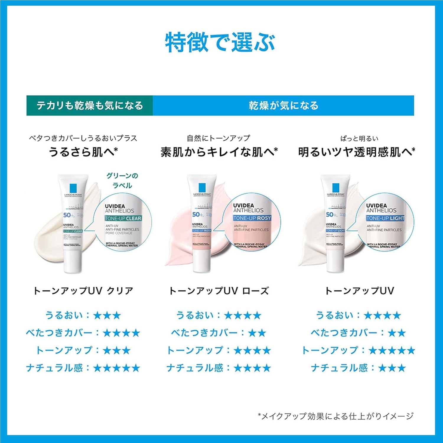 La Roche-Posay UVIDEA XL Tone-Up Clear Sunscreen and UV Makeup Base, Men’s, SPF50+ PA++++, Non-Greasy, No Color, Pore/Shine Cover, Fragrance-Free, Sensitive/Combination/Oily Skin, 1.0 fl oz (30 ml)