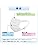 Nabure (Shinzu) Ear Rila Mask, 100 Pieces, Surgical Mask, Made in Japan, Regular Size, 50 Sheets x 2 Boxes, Non-Woven Mask, Three-Layer Construction, Disposable, Ears Painless, Members of the National