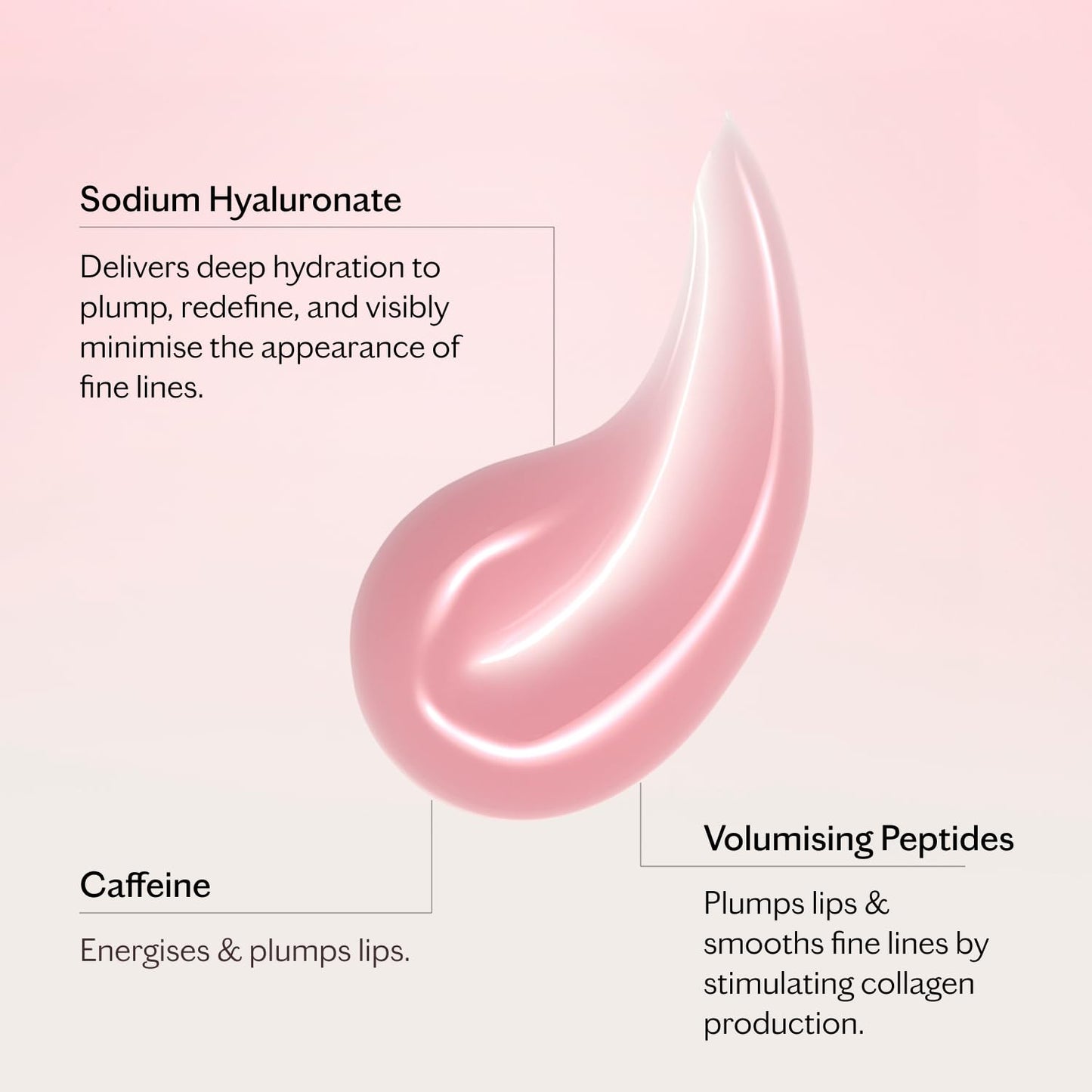 MZ SKIN Volumizing Lip Perfector | Plumping & Hydrating Lip Gloss with Peptides and Caffeine for Fuller, Smoother Lips,