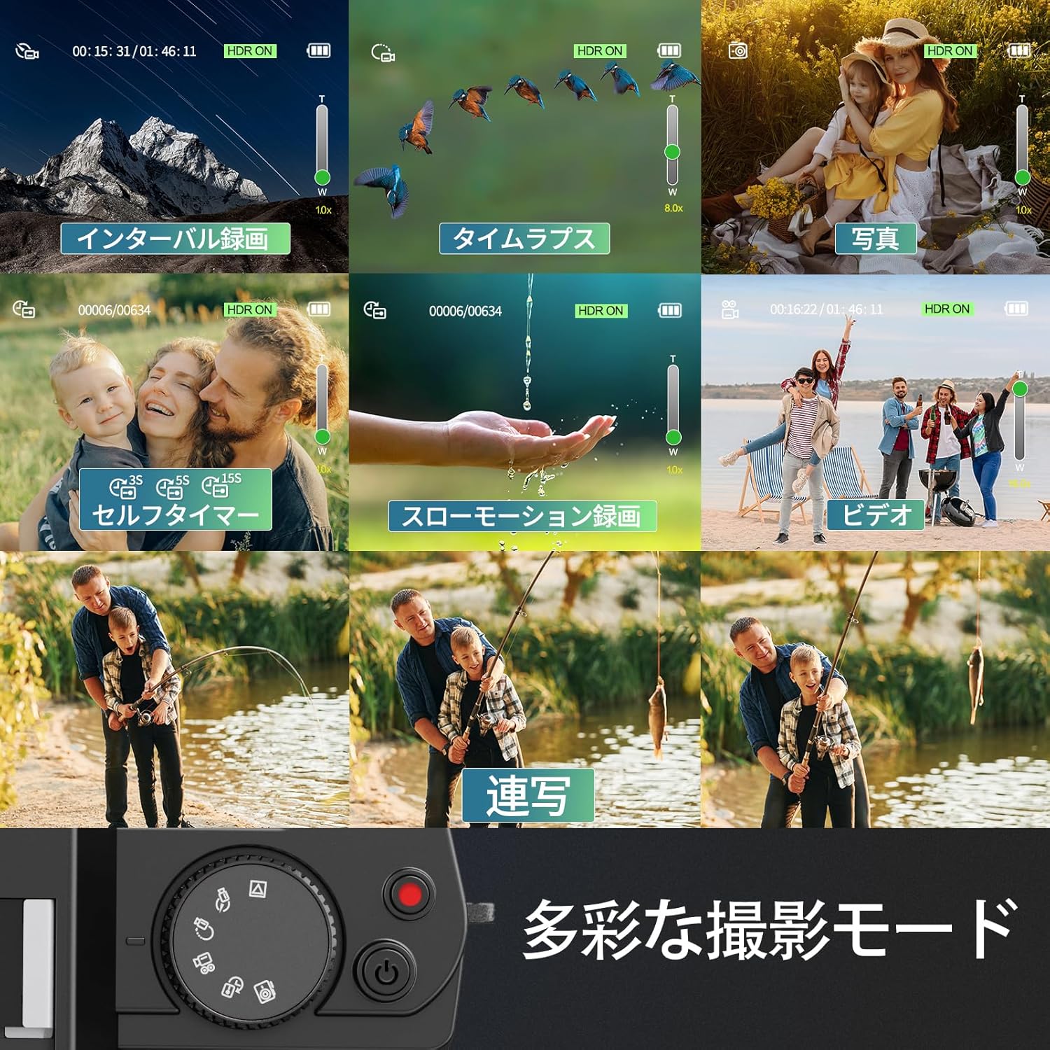 NBD 5K 48MP Digital Camera [Wi-Fi and App Control] 16x Zoom SLR Camera 180° Flip Screen | Auto Focus & Image Stabilization | Macro + Wide Angle Lens & Webcam Function (Graphite)