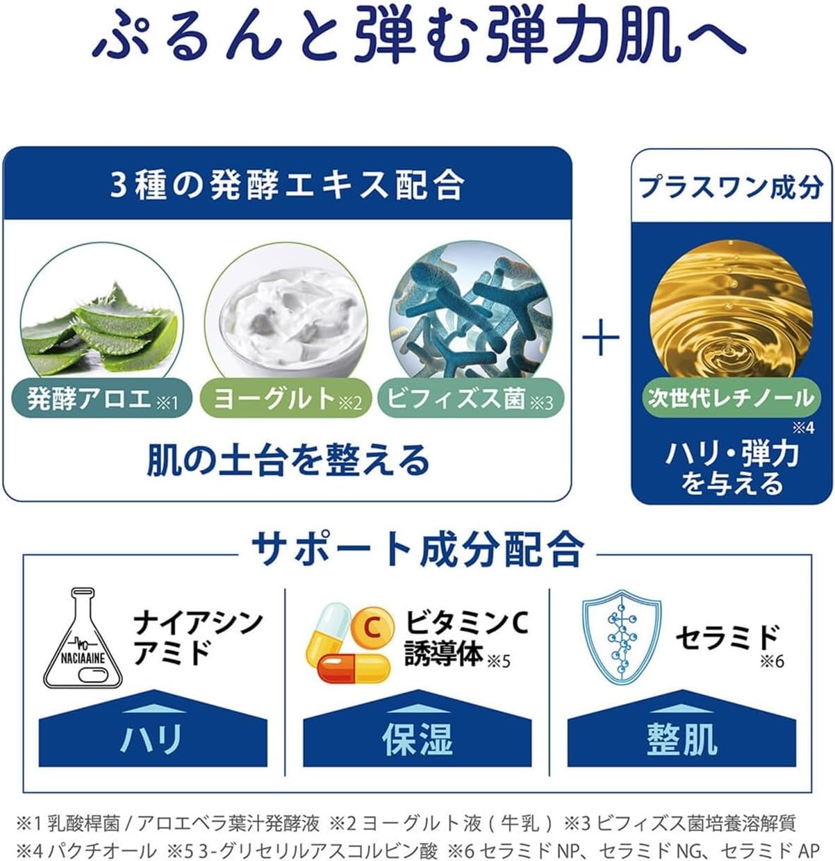 Aloe Made Fermented Gel AY 3.5 oz (100 g), All-in-One (Niacinamide, Vitamin C Derivative, Ceramide, Next Generation Retinol), Aloe Yogurt Scent