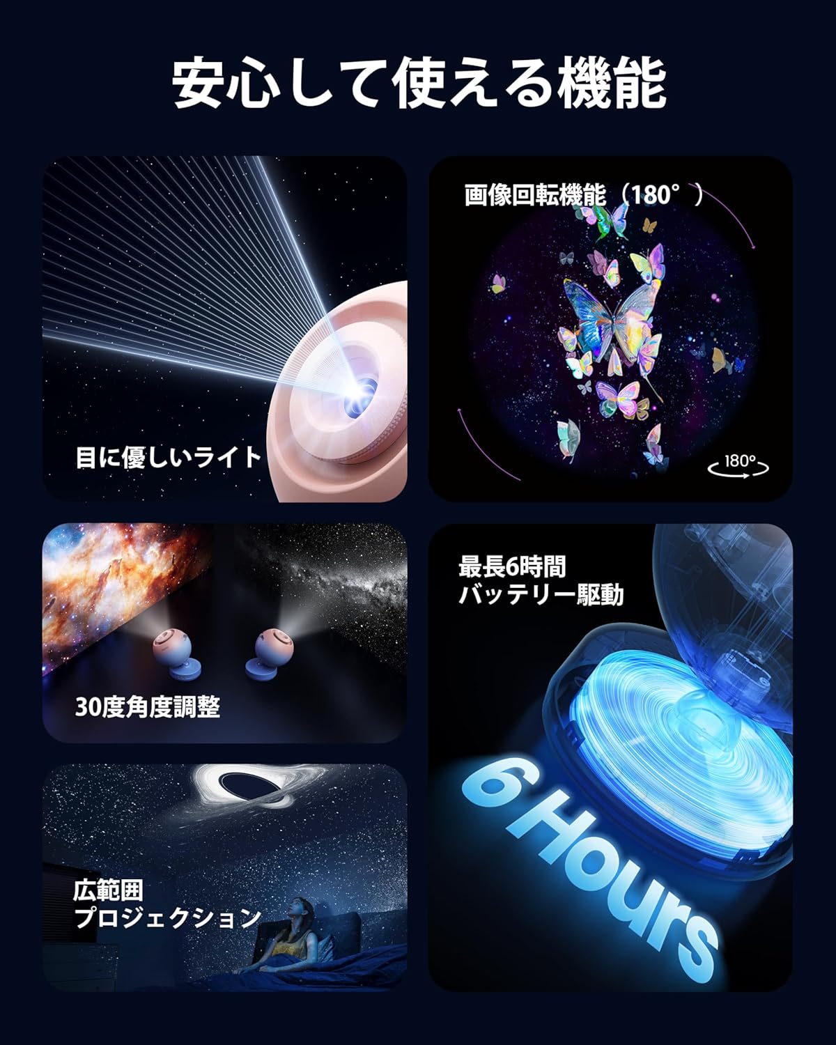 POCOCO Home Planetarium Star Projector Light Bedside Lamp with 5K Ultra High Transmission Lens (95%) & 2MP Rotating Disc, Timer Function, Replaceable Optical Film Disc, Perfect for Children, Sleep