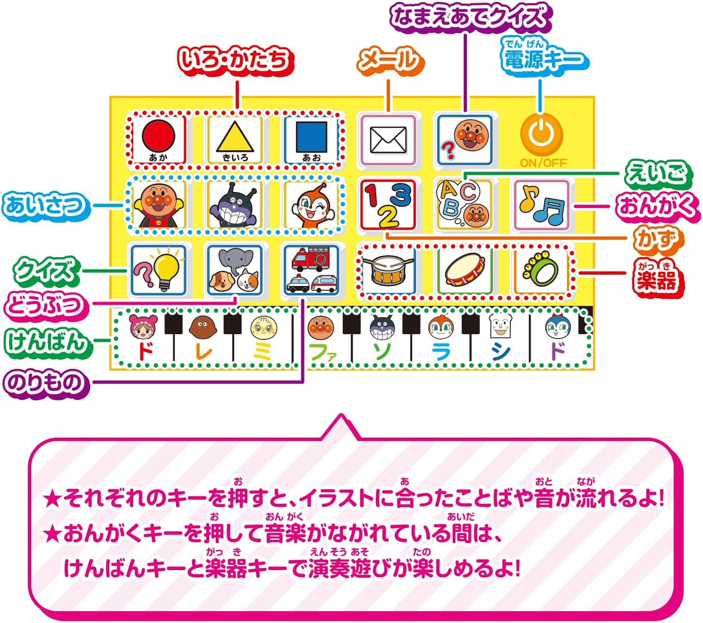 Bandai Anpanman Talking Educational Mini Computer