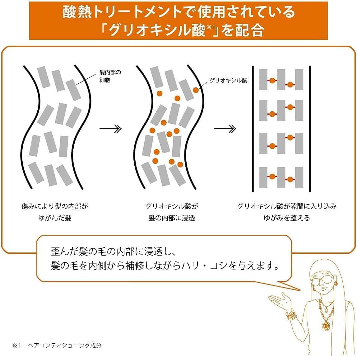 ISSHI Hair Pack Serum, Hair Mask, Acid Heat Treatment, Curly Hair, Wavy & Spread Repair, Smooth Straight Treatment (Set of 3)