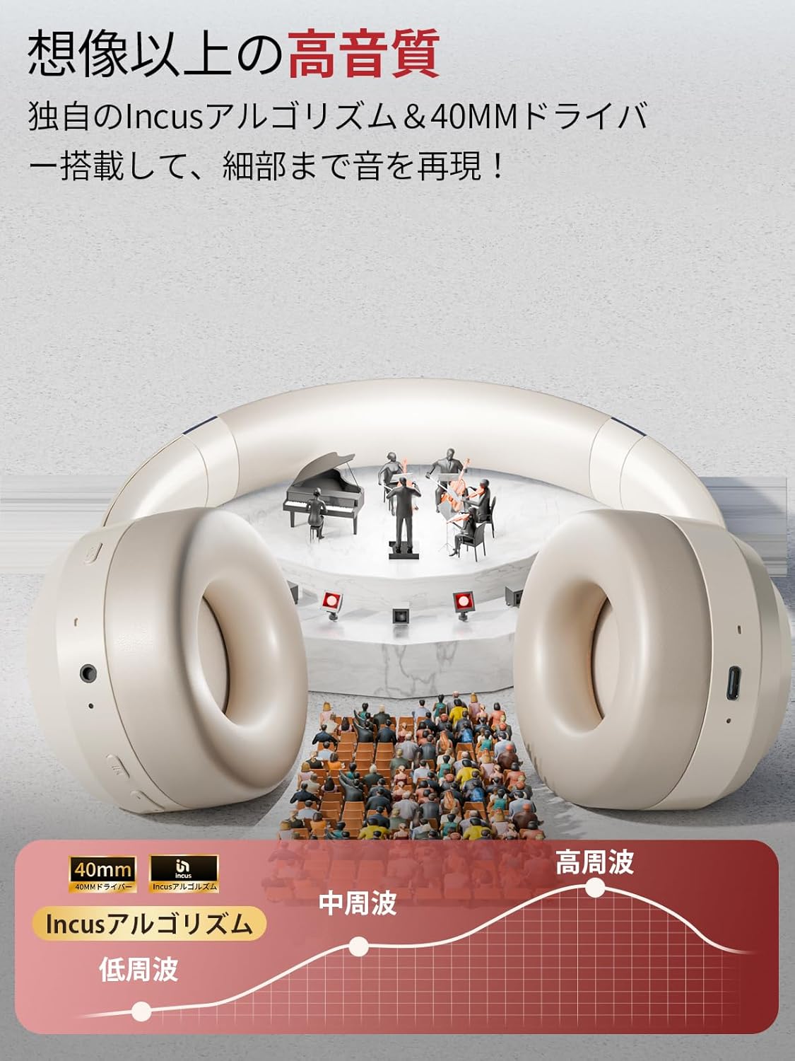 【Reduce Noise and Focus on Music】Headphones Bluetooth ANC Noise Cancelling Wireless Headphones Over-ear Bluetooth 5.4/3.5mm Connection Wired/Wireless Dual Mode Ear-friendly Lightweight Multi-point