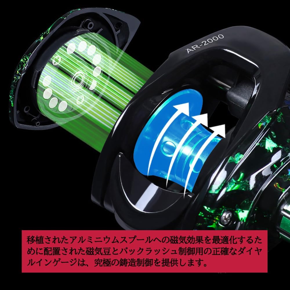 Bait Reel, Saltwater Fishing, Freshwater Fishing, Dual Use, Left/Right Handle, Ultra Lightweight, Strong Magnetic Brake, Far Throw, Maximum Drag Force, 17.6 lbs (8 kg), Gear Ratio 6.3:1