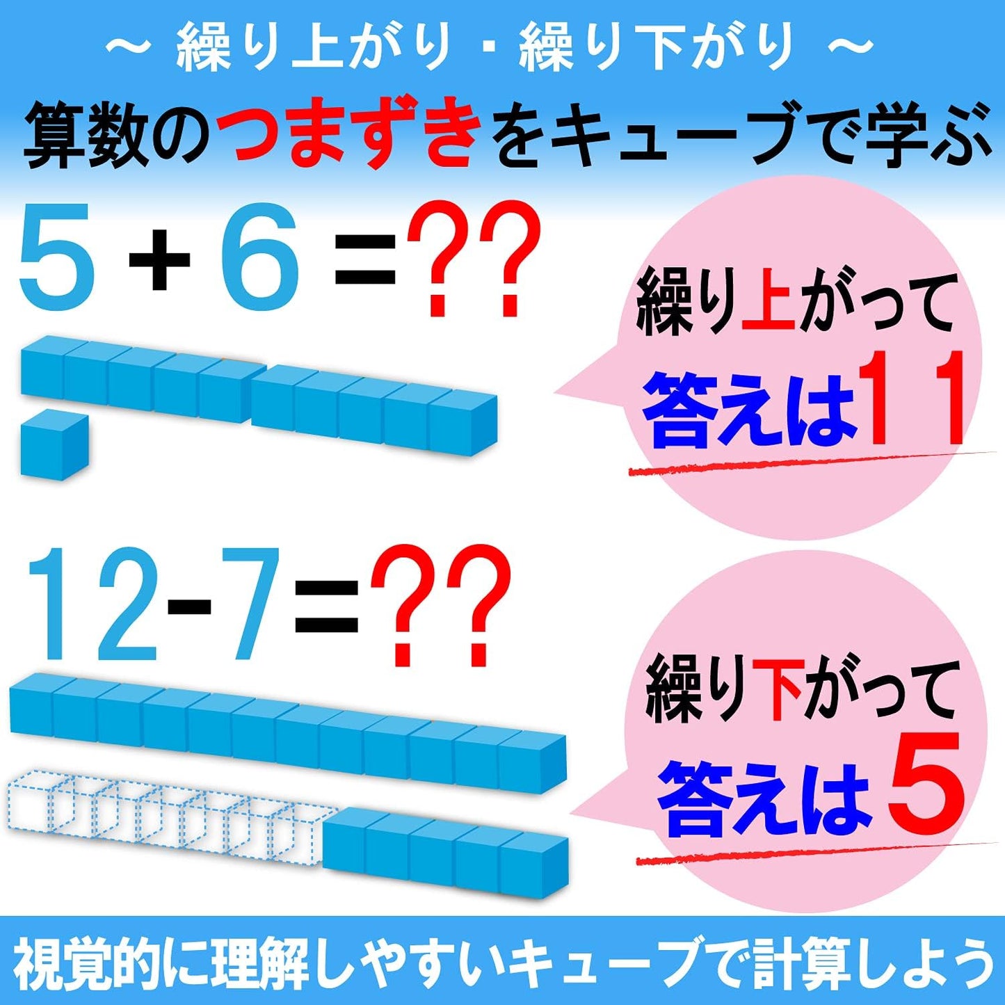 Learning Resources Plastic Base Ten Series 100 Units 1 x 1 x 1 cm 100 Units LER 0924