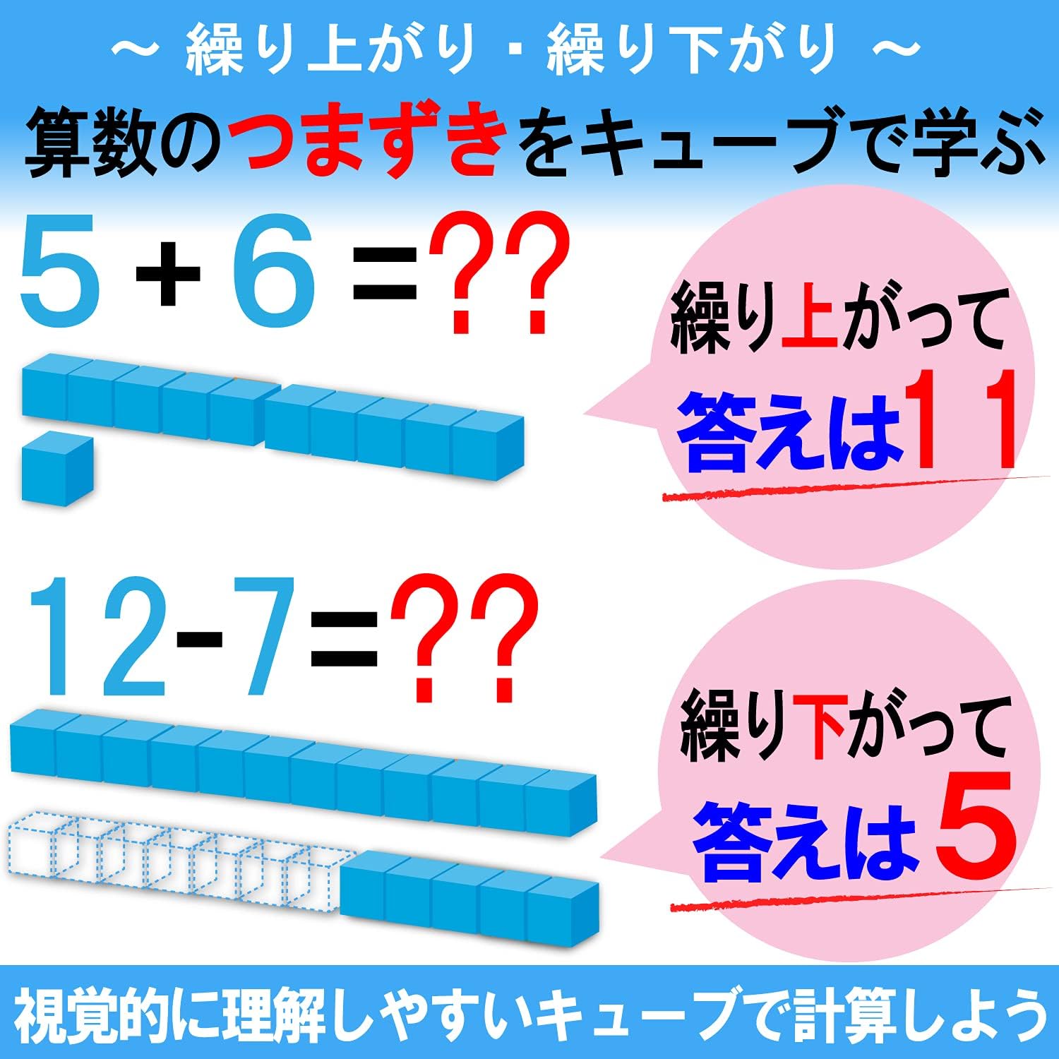 Learning Resources Plastic Base Ten Series 100 Units 1 x 1 x 1 cm 100 Units LER 0924