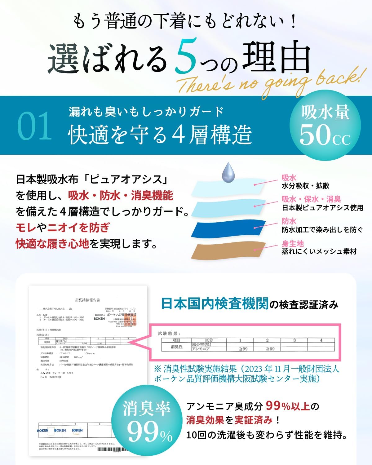 [With Girdle Function] 50cc Incontinence Panties, 99% Deodorizing, Water Absorption, Leakage, Light Incontinence, Made in Japan, Water Absorption Sheet, [Recommended for Active Nurses] Odor Control