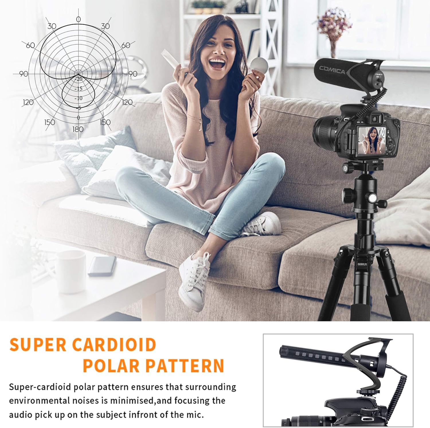 Comica CVM-V30 LITEビデオガン外付けマイク高性能SONY/Nikon/Canon/一眼レフカメラ/iPhone/Huawei用(黒)