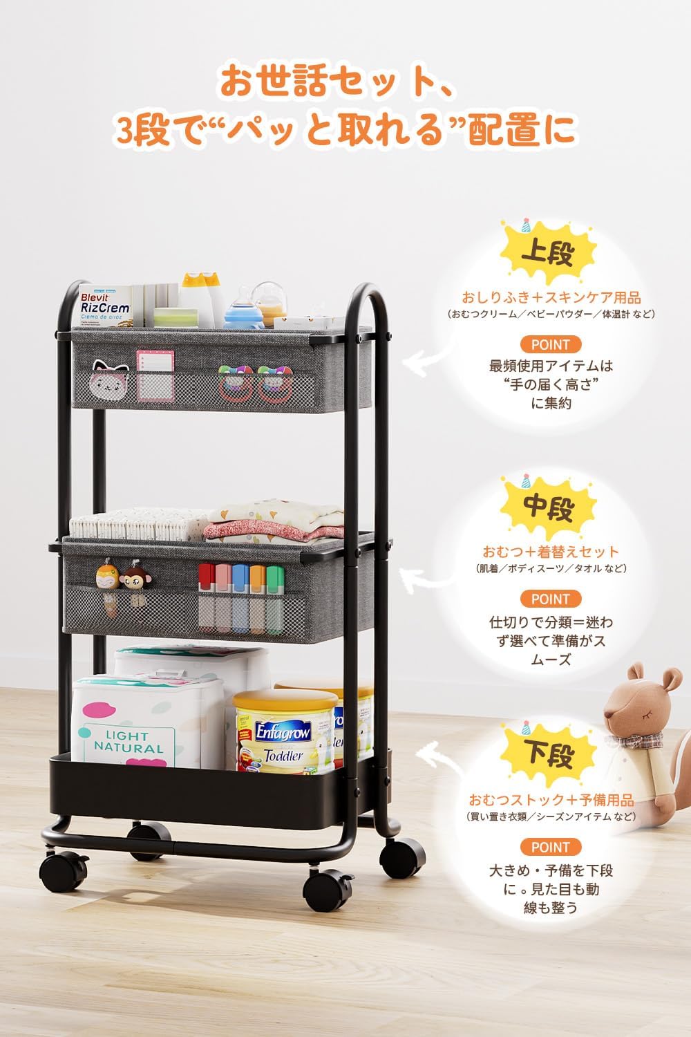 Diaper Stocker, Baby Supplies, Storage Wagon, 3 Tiers, With Casters, For Labor Preparation, Baby Supplies, Diaper Bag Organization, Includes Removable Dividers, Convenient to Move