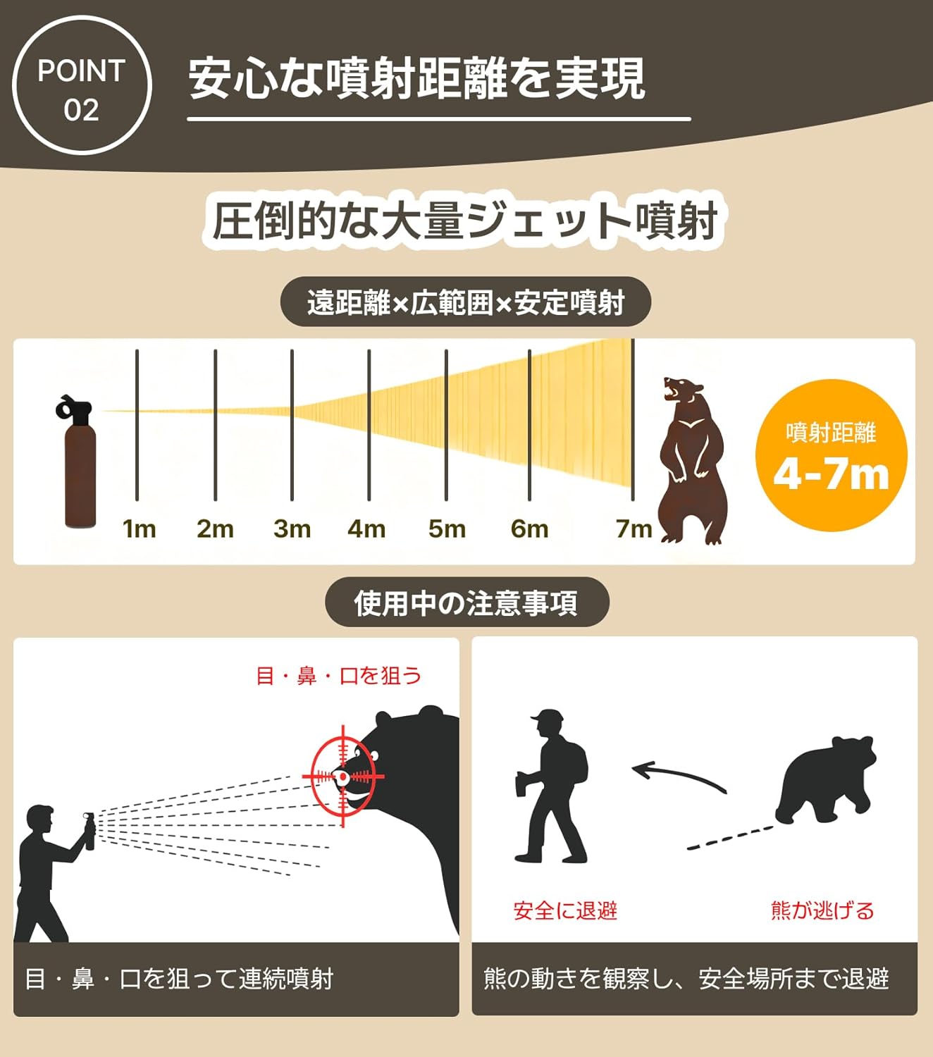 MOON LENCE Bear Repellent Spray, Bear Deterrent Spray, Super Strong, Large Capacity 260ml, 30 Seconds Continuous Spray, 4-7m Spray Distance, Bear Spray, Bear Countermeasure Goods, Naturally Derived