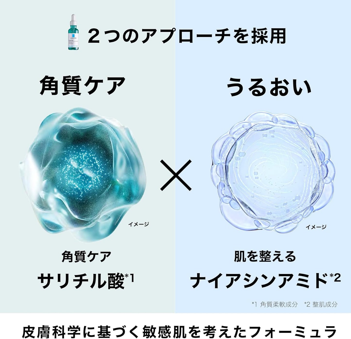 La Roche-Posay Serum Efacura Peel Care Serum, Sensitive Skin, Salicylic Acid, Mixed Skin, Pores, Green Peel Care, 1.1 fl oz (30 ml)