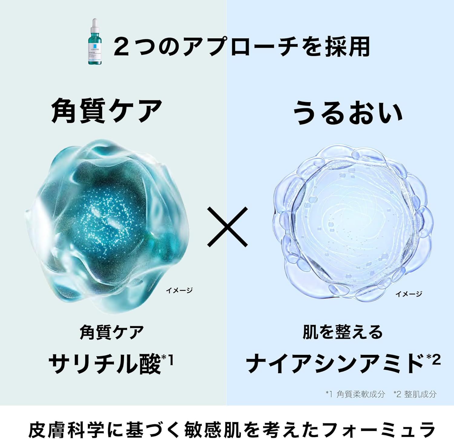 La Roche-Posay Serum Efacura Peel Care Serum, Sensitive Skin, Salicylic Acid, Mixed Skin, Pores, Green Peel Care, 1.1 fl oz (30 ml)