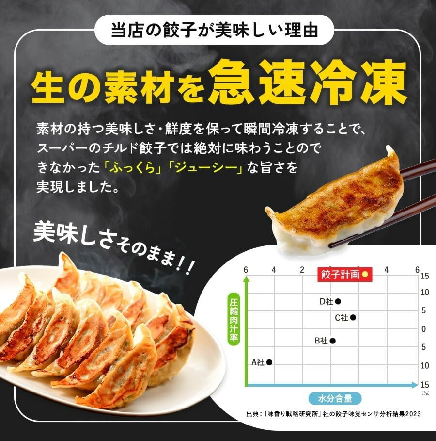 Ebi Gyoza 30 pieces + Founding Taste Raw Gyoza 50 pieces Set by Gyoza Planning! Using Juicy Shrimp Chunks! Gyoza Planning Gyoza, Aomori Prefecture Garlic