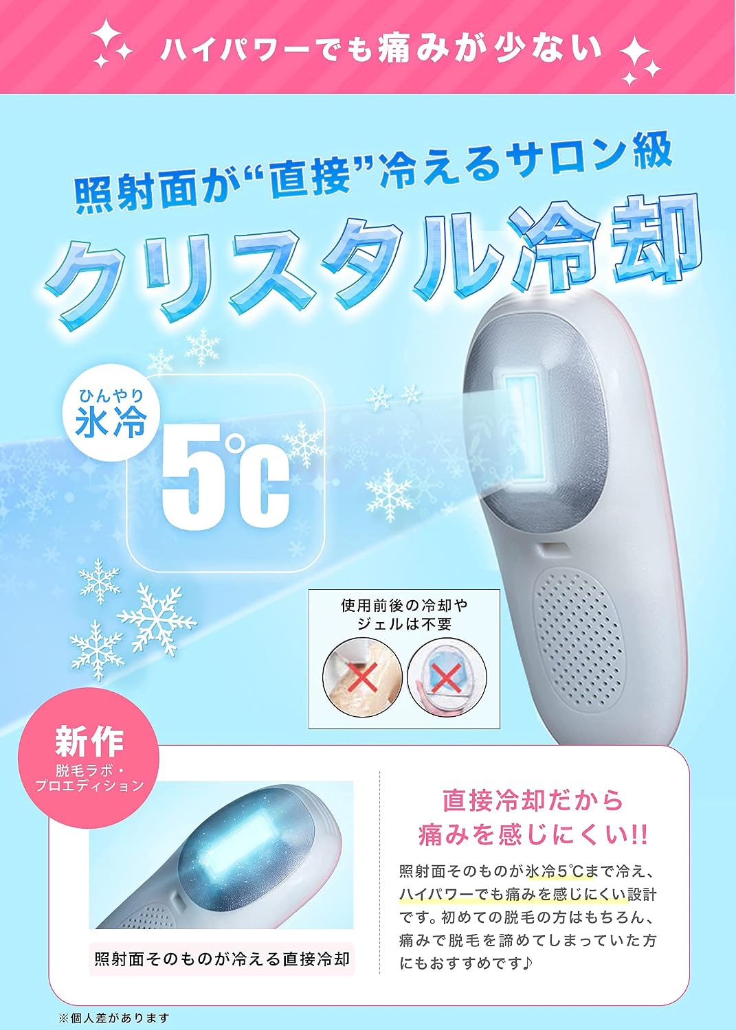 Hair Removal Lab, Professional Edition, For Home Use, Luminous Beauty Device, Full Body, Vio, Unisex