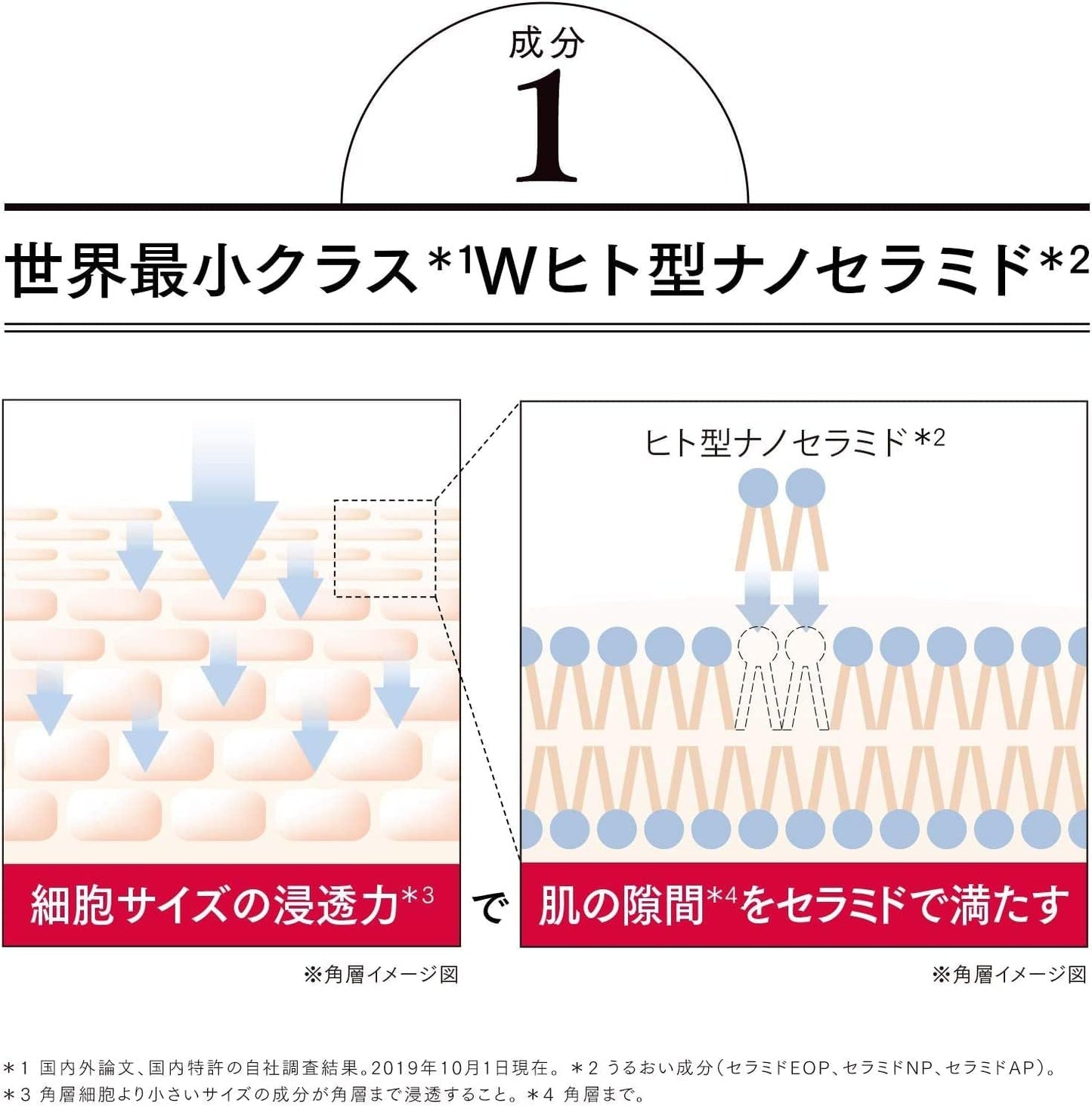 Astalift Men Jelly Aquarista, 2.1 oz (60 g), 2 Months Supply, Jelly-Shaped Serum, Official Store Limited, 0.02 oz (0.5 g) Pouches Included for Men