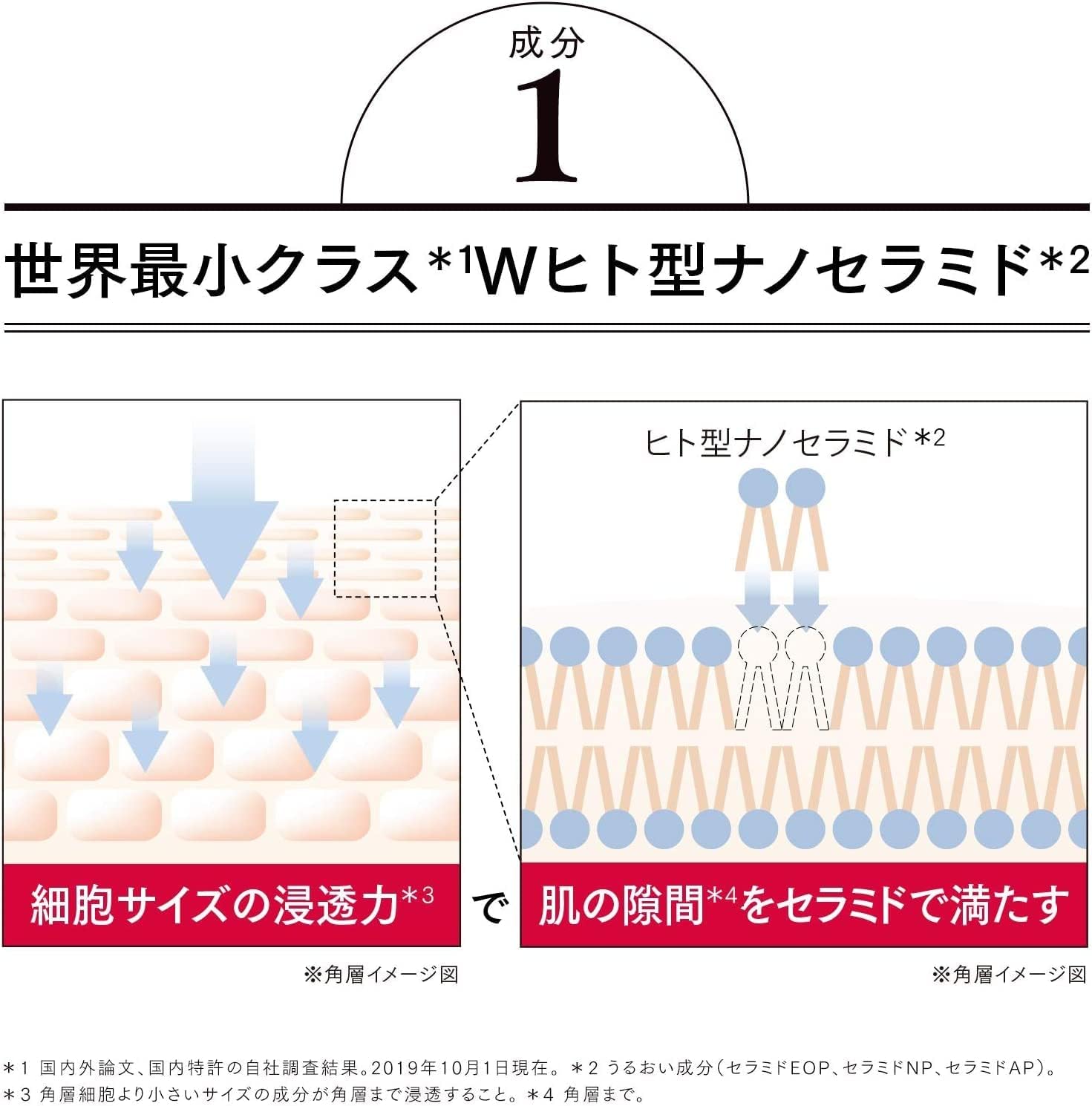 Astalift Men Jelly Aquarista, 2.1 oz (60 g), 2 Months Supply, Jelly-Shaped Serum, Official Store Limited, 0.02 oz (0.5 g) Pouches Included for Men