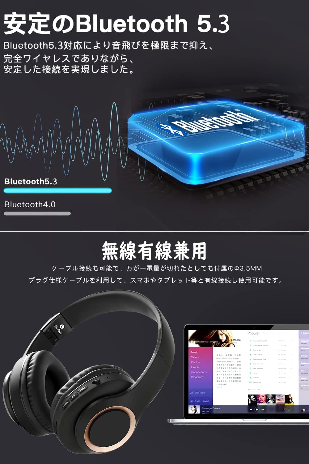 Wireless Headphones Bluetooth 5.3 Over Ear Bluetooth Headphones/Low Latency/Closed Type Sound Leak Resistant/Built-in Microphone/Lightweight Comfortable Fit/Foldable/40mm HD Driver Unit/3.5mm AUX