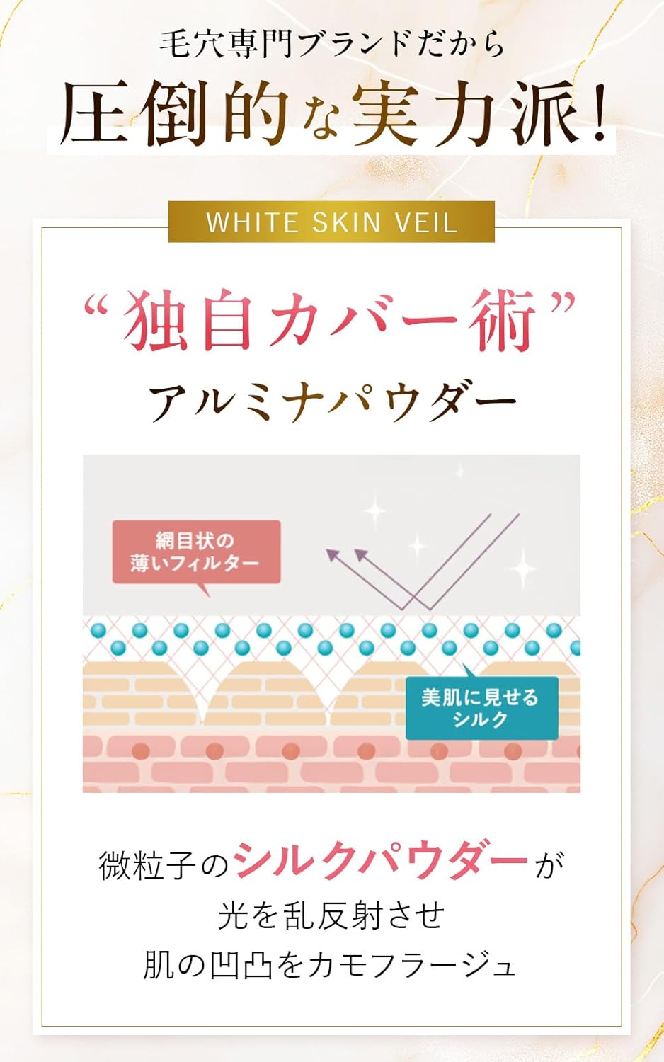 【For Korean-like dewy skin】White Skin Veil Pore Concealer Makeup Base Korean Cosmetics Foundation High Coverage Base Primer Cream Foundation Pore Care Pore Concealer Primer Additive-Free Non-crumbling