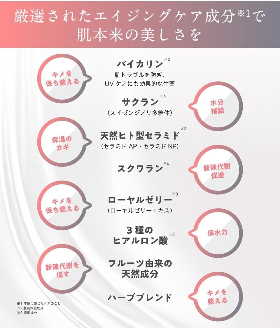 Human Stem Cell Culture Solution Formulated Plamoist All-in-One Gel, 1.8 oz (50 g), Unisex, Moisturizing, Made in Japan