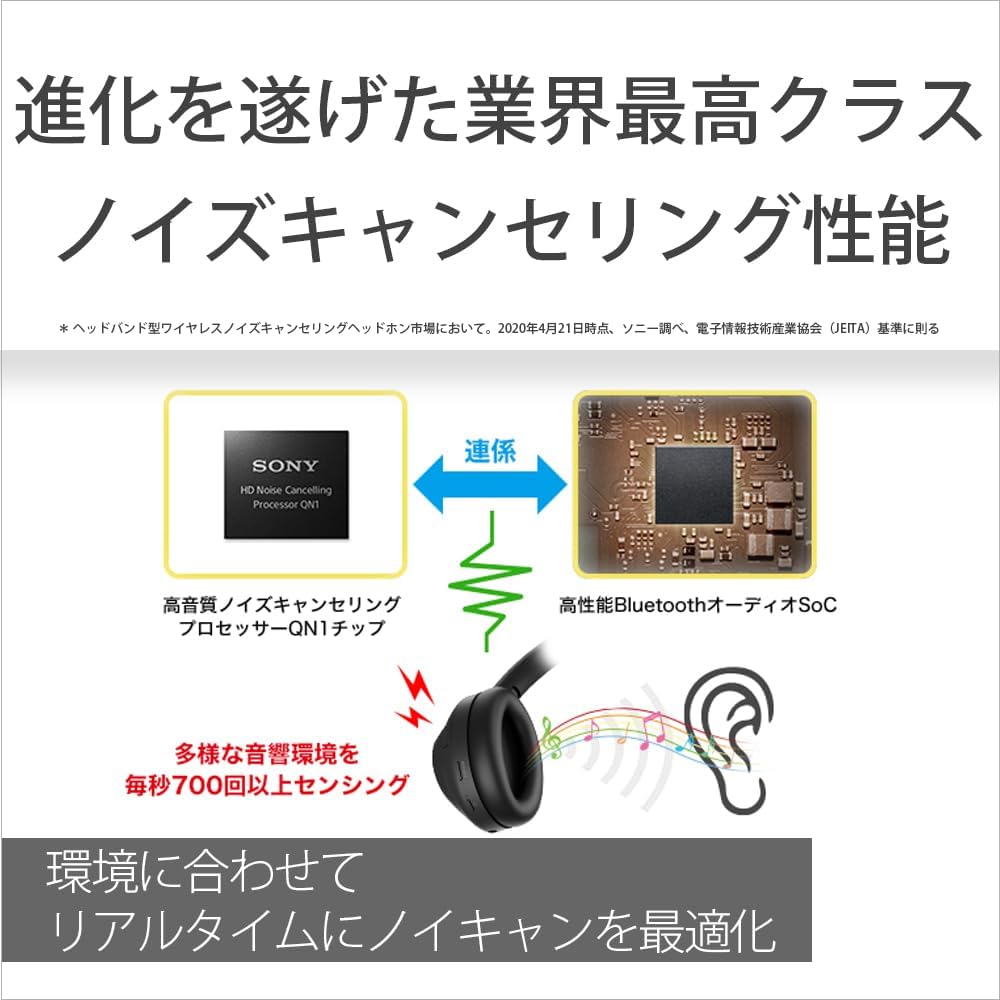 Sony Wireless Noise Cancelling Headphones WH-1000XM4: LDAC/Alexa/Bluetooth/High Resolution/Up to 30 Hours of Continuous Playback, Sealed with Microphone, 2020 Model, 360 Reality Audio Certified