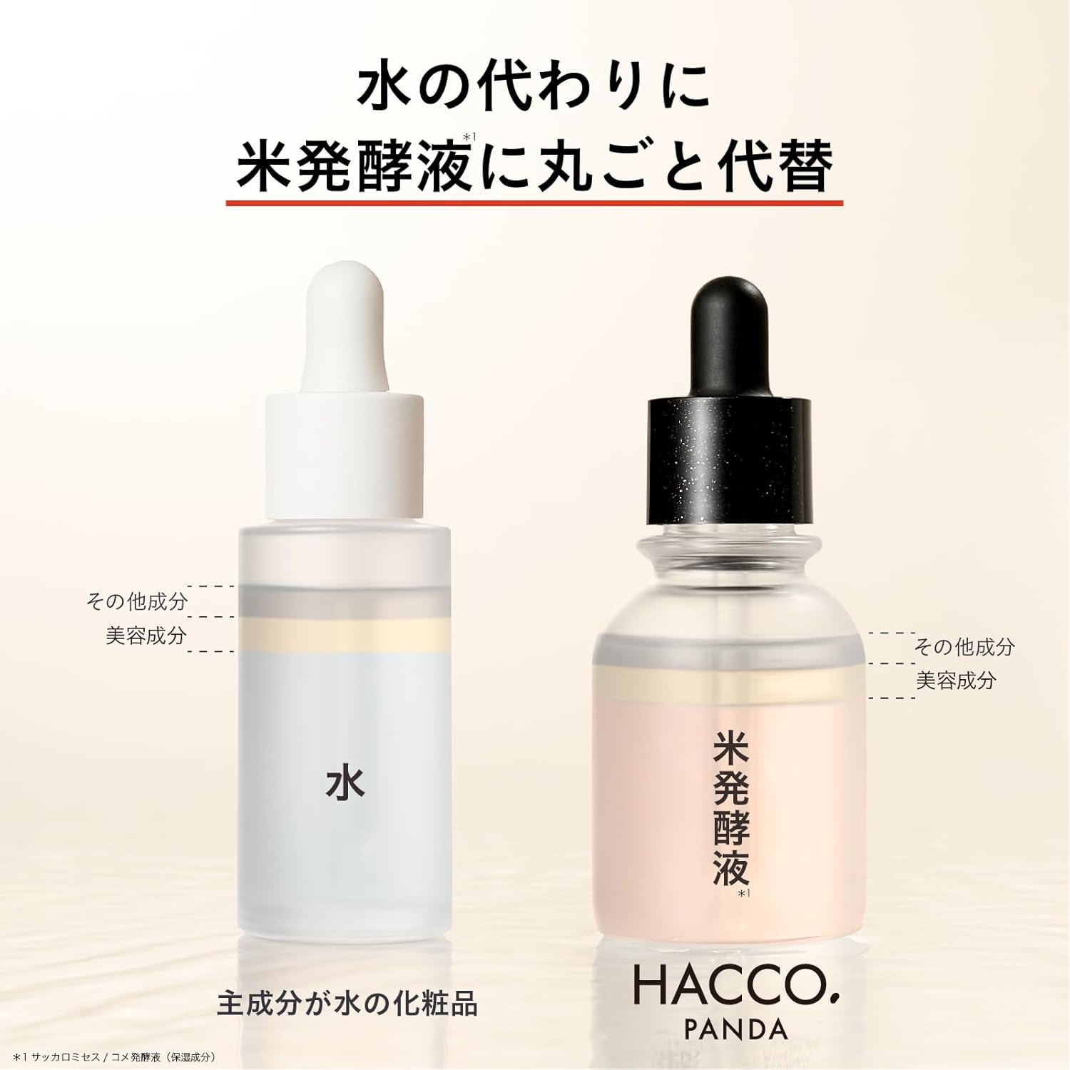 Hakko Panda Fermented Moisturizing Mist Over Makeup