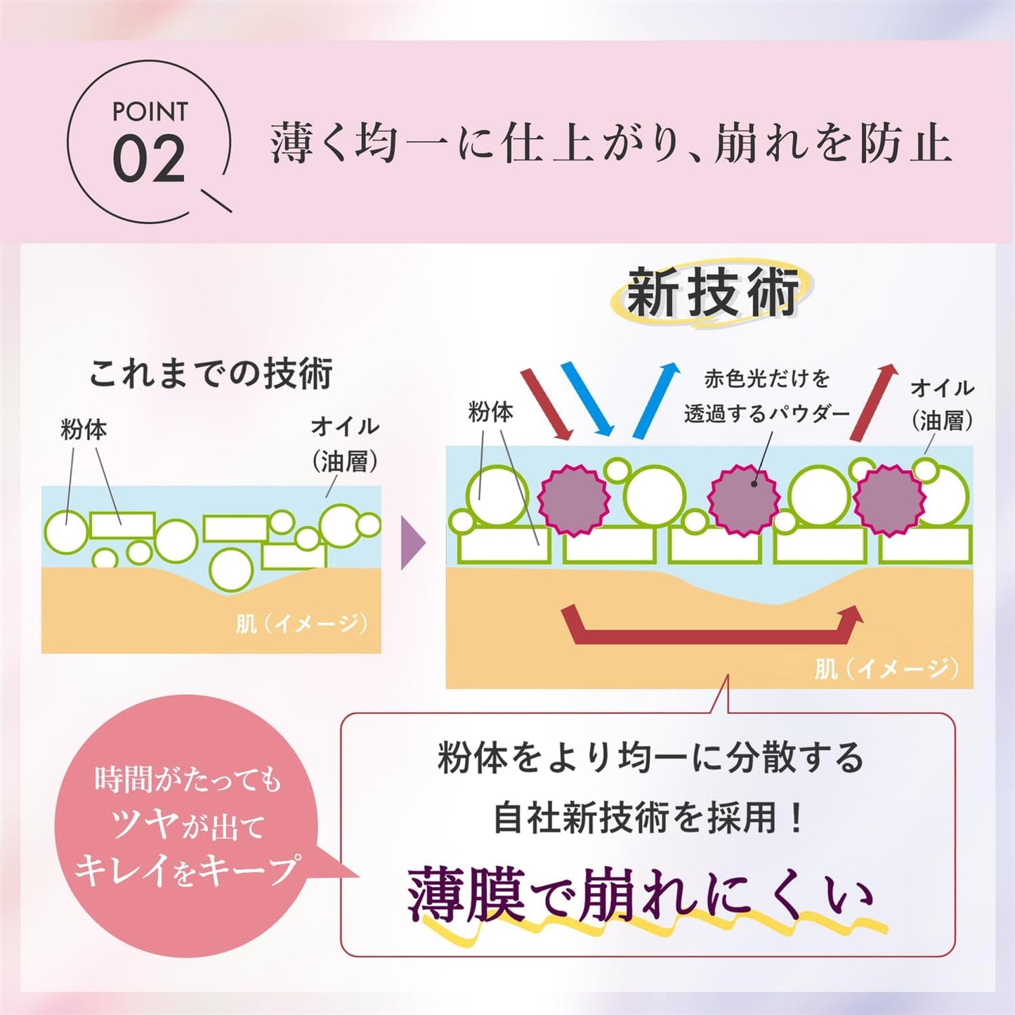 Moist Lab Tone Up Primer, Lavender, 1.1 oz (30 g)