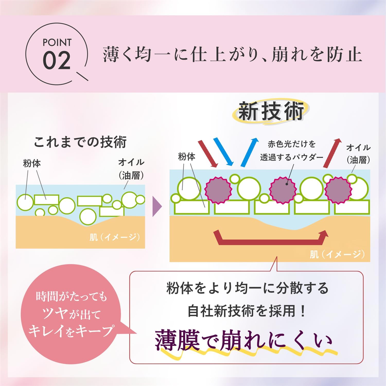 Moist Lab Tone Up Primer, Lavender, 1.1 oz (30 g)