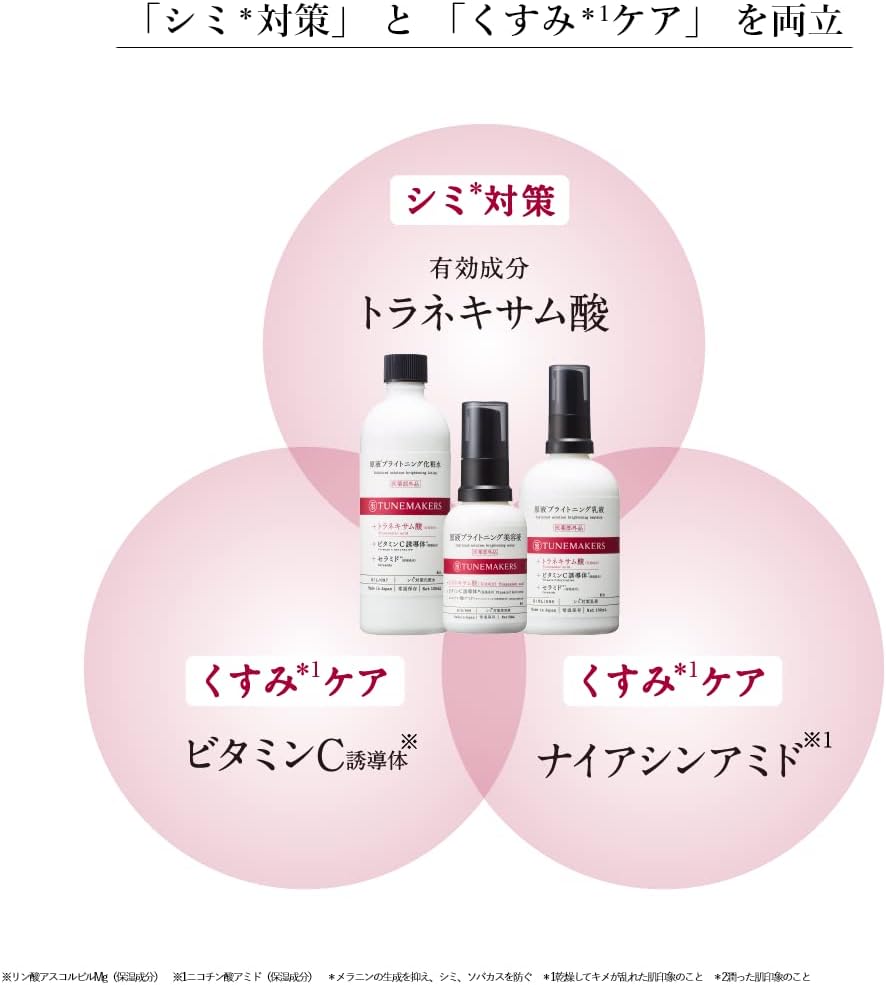 TUNEMAKERS Emulsion, Quasi-drug, Solution Brightening Lotion, 3.4 fl oz (100 ml), Stain Countermeasure, Tranexamic Acid, Niacinamide, Whitening Milk Lotion